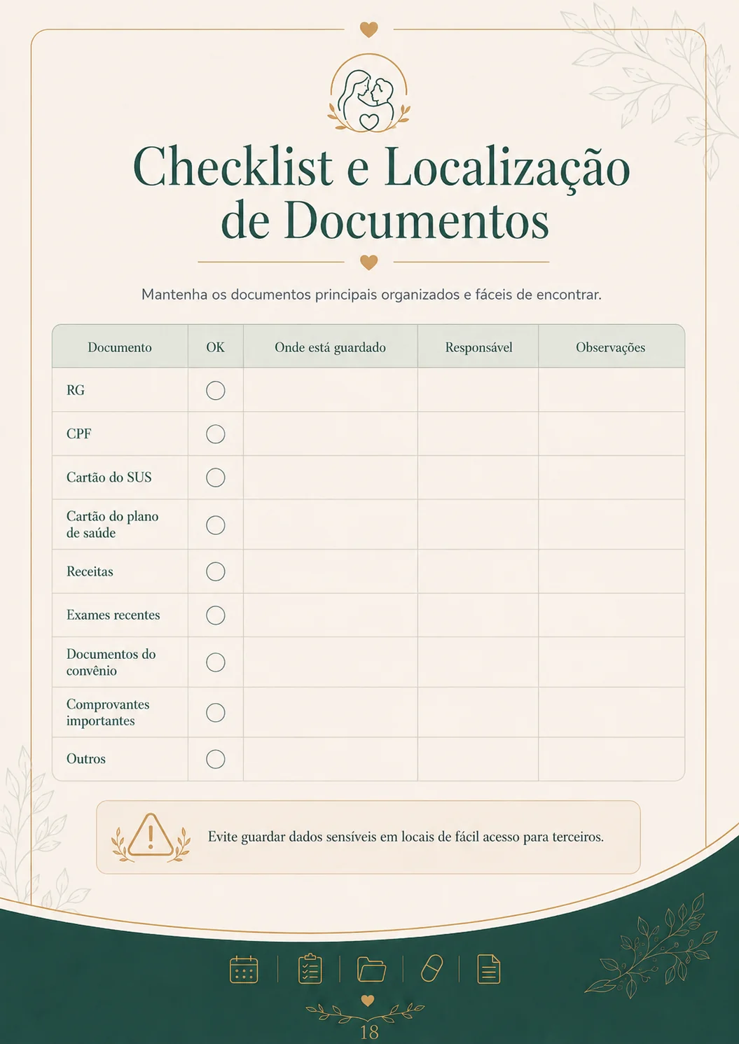 Amostra do checklist de documentos
