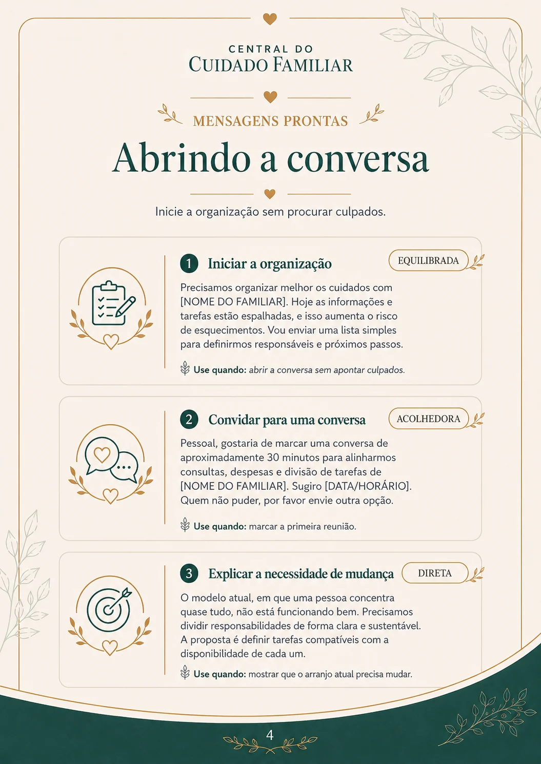 Amostra de mensagens para organizar a família