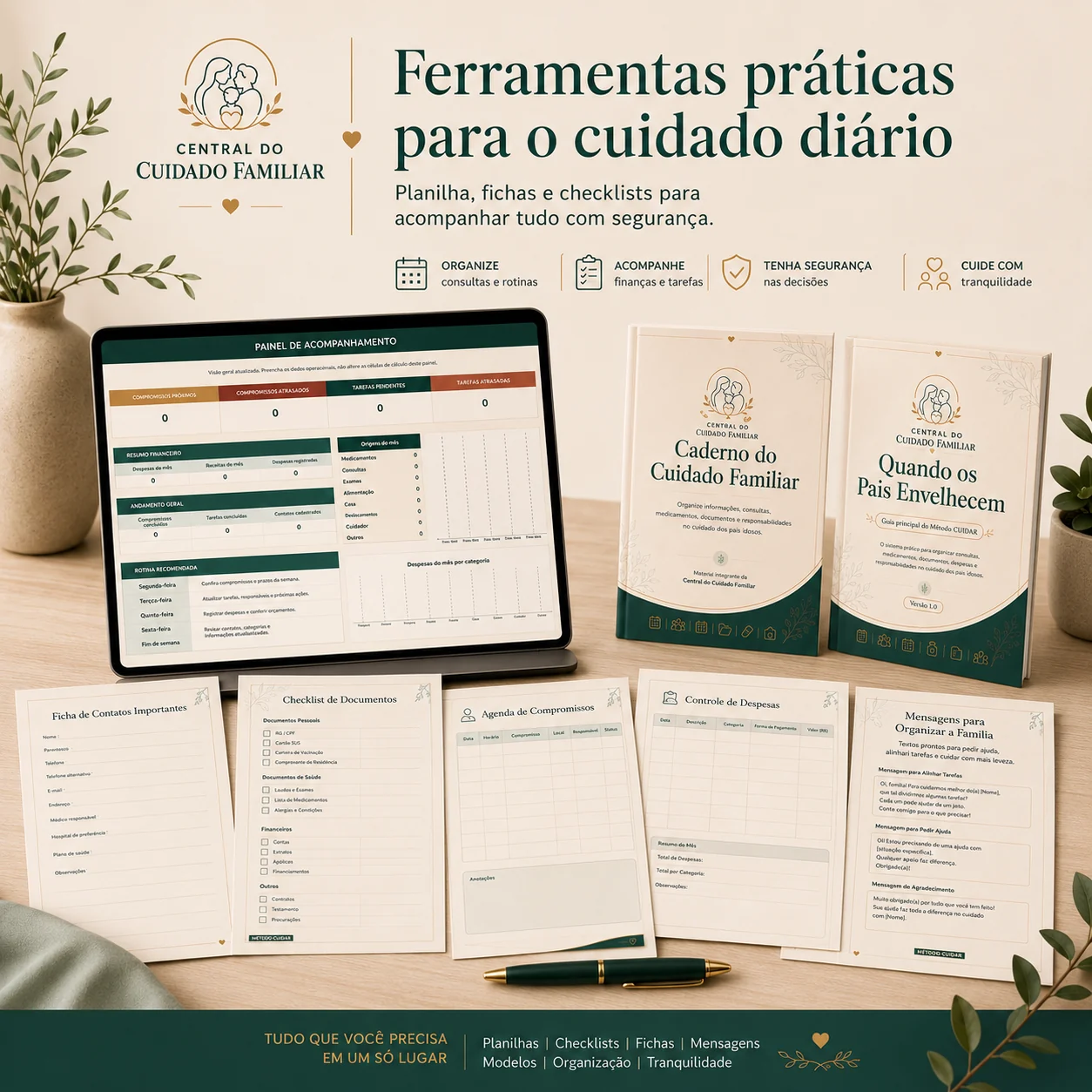 Visão geral das ferramentas práticas do kit